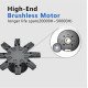 3D Hologramm Fan 150/180CM Größe LED Werbung Display Maschine 3D Hologramm Fan 150/180CM Größe LED Werbung Display Maschine