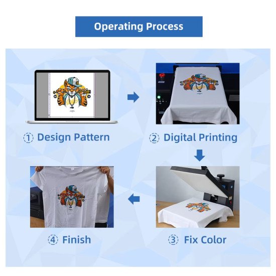 A4-Flachbett-T-Shirt-Drucker A4-Flachbett-T-Shirt-Drucker